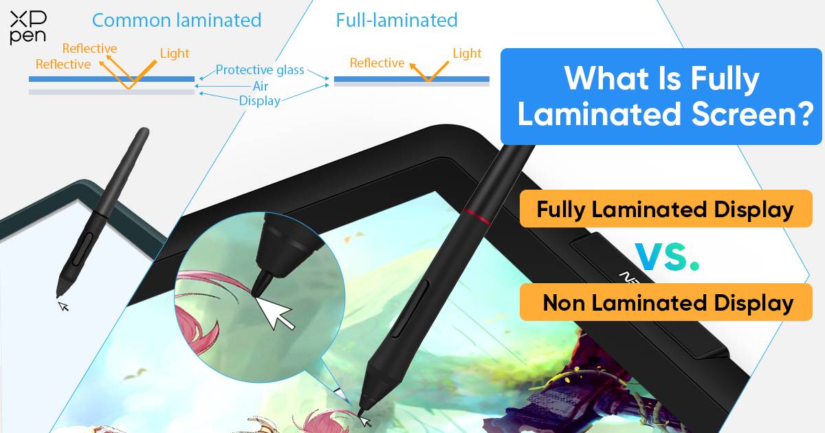 Tela totalmente laminada vs Display não laminada! entenda a diferença?