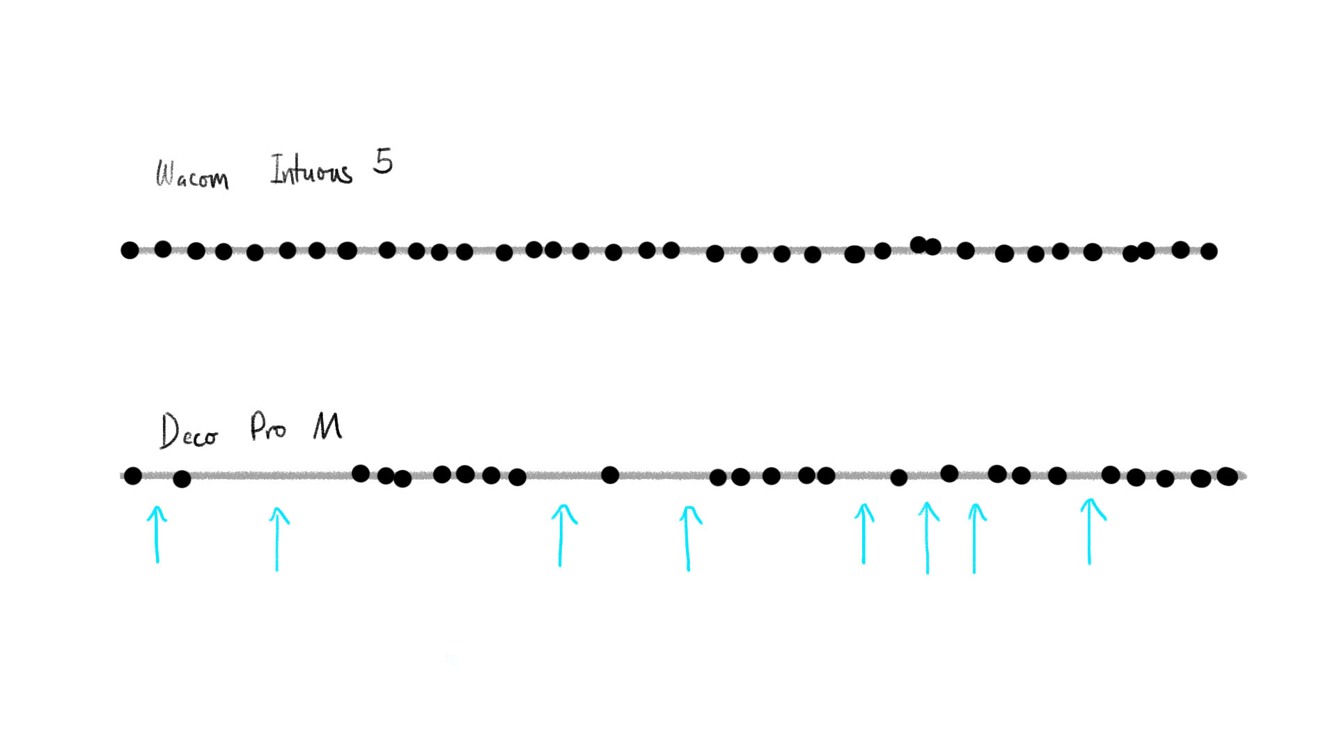 Deco Pro_Dot Test_01.jpg